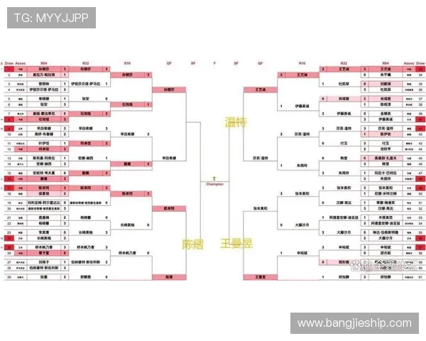 ✅体育直播🏆世界杯直播🏀NBA直播⚽- 重绘全球金融路线图 中国吁改革破风- sports